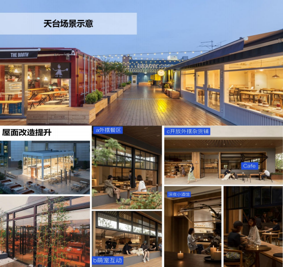 老城區(qū)煥發(fā)新活力 喚醒都市再生——公司成功中標(biāo)一項提升改造EPC總承包項目